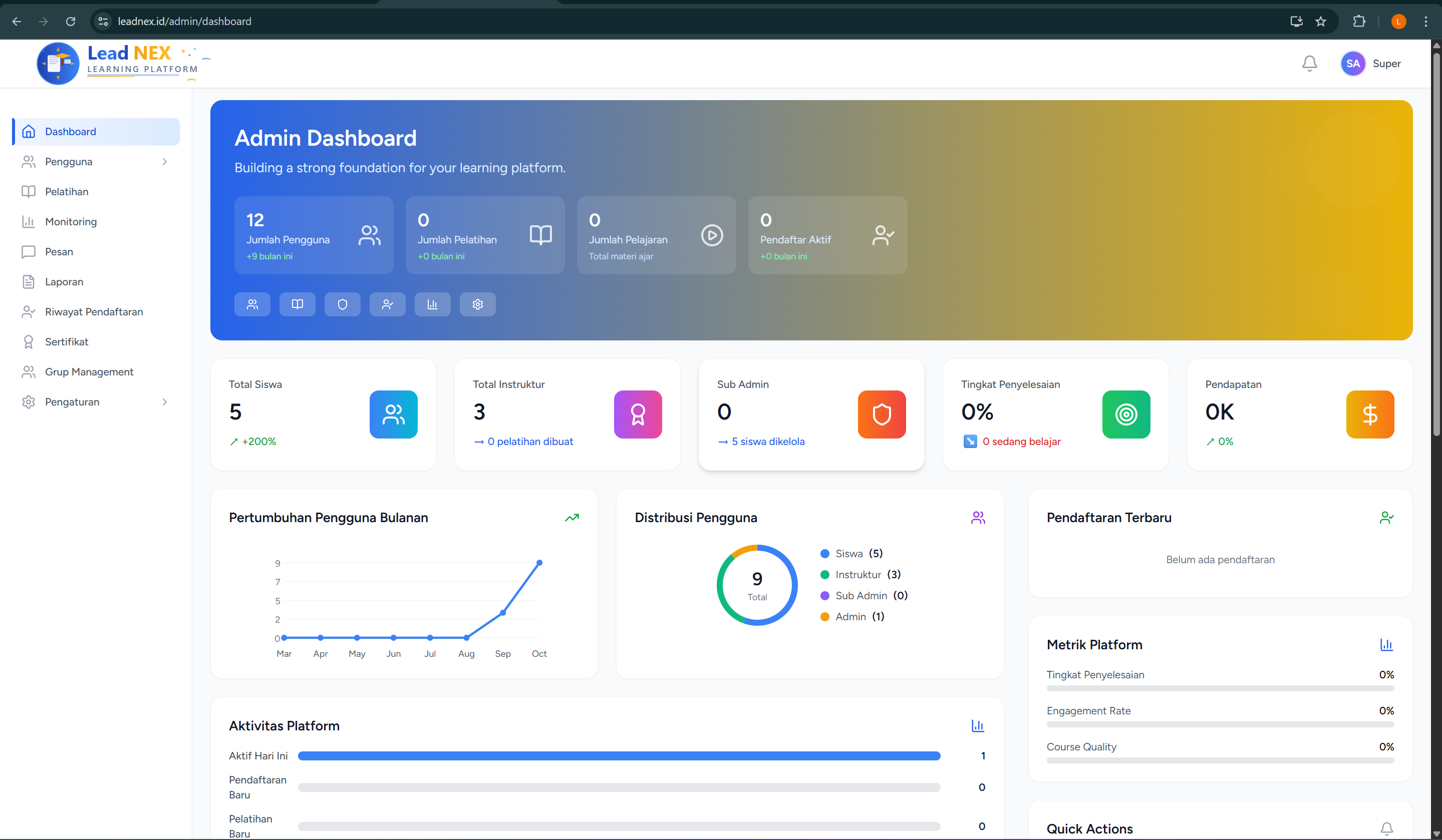 LMS Sertifikasi Perbankan - Gambar 2
